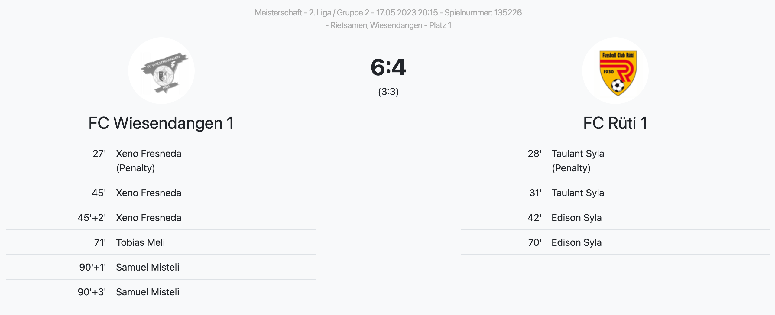 Telegramm des Rüti-Spiels - man beachte die Spielminuten der Tore